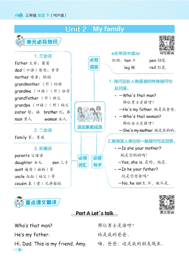 《❤2023典中点名师划重点人教英语3下_小学1-6年级全科全套_1-6年级全科下册_三年级_三年级下英语_英语三下人教PEP版》第8页预览