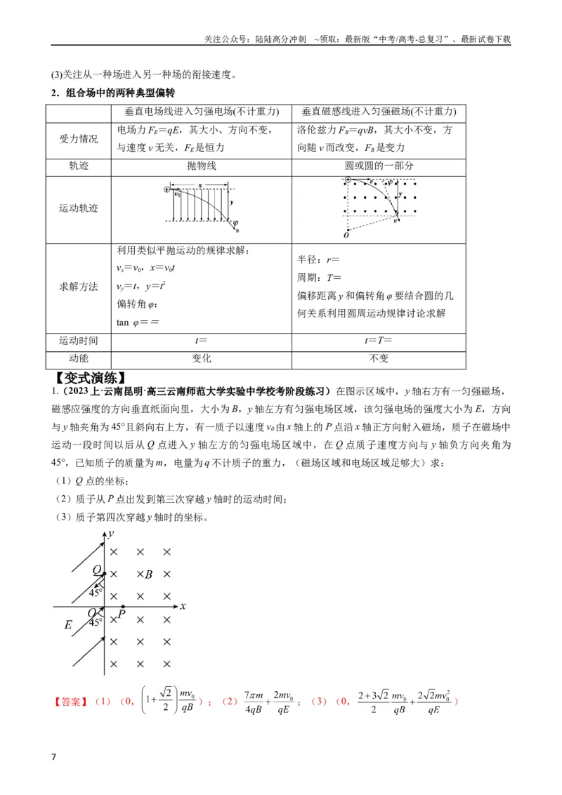 《专题13带电粒子在组（复）合场中的运动（解析版）_04-物理-高考总复习_二轮复习_2024年_2024高考物理二轮复习热点题型归纳与变式演练解题_资料》第7页预览