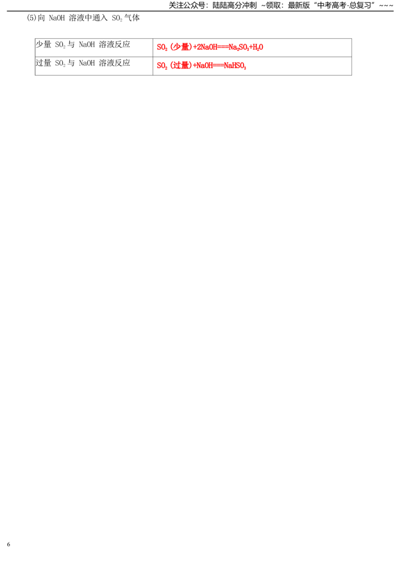 《答案必修1-new_05-化学-高考总复习_一轮复习_2026年-化学高考一轮复习_52026年高考化学一轮复习高考专题默写复习小纸条知识清单》第6页预览