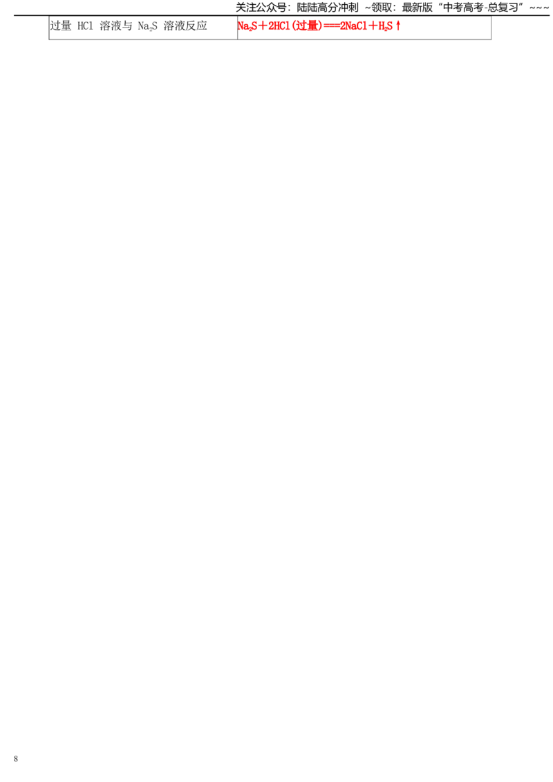 《答案必修1-new_05-化学-高考总复习_一轮复习_2026年-化学高考一轮复习_52026年高考化学一轮复习高考专题默写复习小纸条知识清单》第8页预览