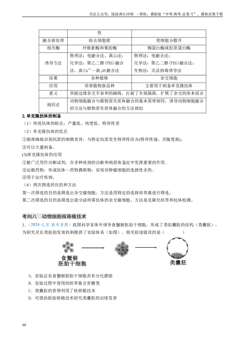 《专题11微生物培养和细胞工程（新高考通用）（原卷版）_06-生物-高考总复习_专项复习_2024年_2024年高考生物真题题源解密（新高考通用）》第10页预览