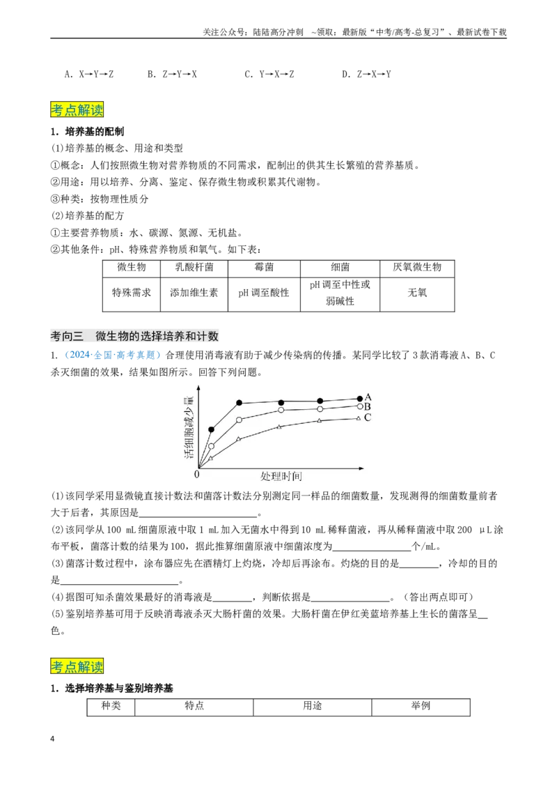 《专题11微生物培养和细胞工程（新高考通用）（原卷版）_06-生物-高考总复习_专项复习_2024年_2024年高考生物真题题源解密（新高考通用）》第4页预览