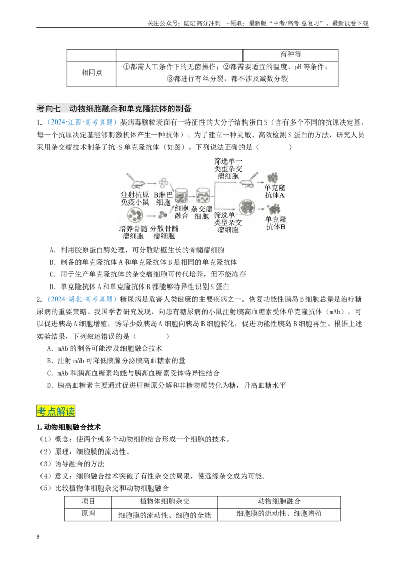 《专题11微生物培养和细胞工程（新高考通用）（原卷版）_06-生物-高考总复习_专项复习_2024年_2024年高考生物真题题源解密（新高考通用）》第9页预览
