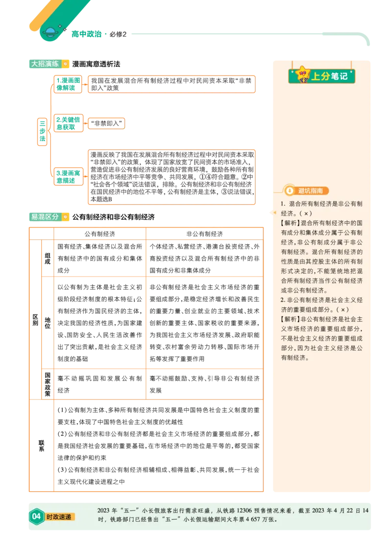 《上分手册-政治必修2RJ-金考卷单元双测卷_2024天星高中单元双测卷上分手册》第4页预览