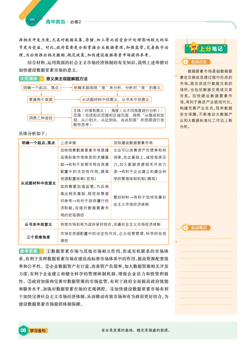 《上分手册-政治必修2RJ-金考卷单元双测卷_2024天星高中单元双测卷上分手册》第8页预览