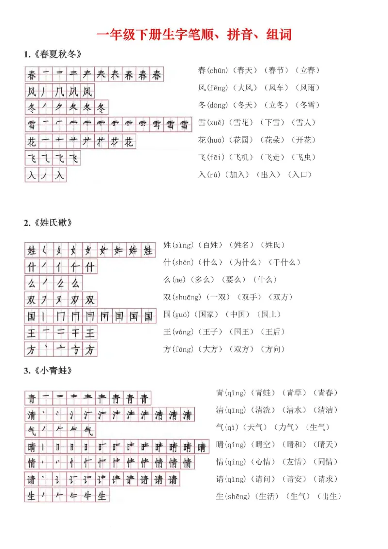 《❤2.10一年级下册语文每课生字笔顺、拼音、组词汇总_小学1-6年级全科全套_1-6年级全科下册_一年级_一年级下语文_语文一下各类考点归纳》第1页预览