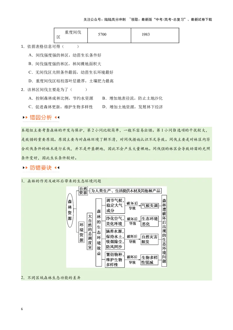 《专题11区域生态环境问题与环境安全易错突破（4大易错）-备战2024年高考地理考试易错题（全国通用）（原卷版）_07-地理-高考总复习_专项复习_2024年_资料》第6页预览