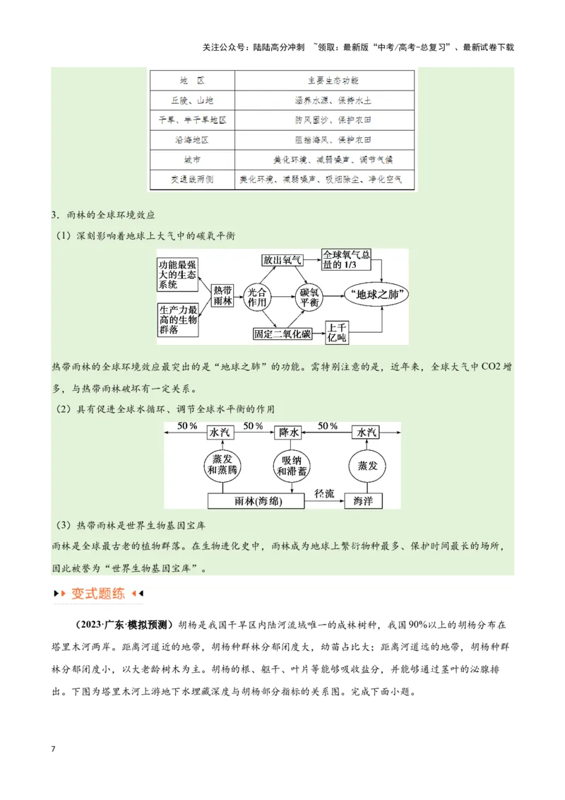 《专题11区域生态环境问题与环境安全易错突破（4大易错）-备战2024年高考地理考试易错题（全国通用）（原卷版）_07-地理-高考总复习_专项复习_2024年_资料》第7页预览
