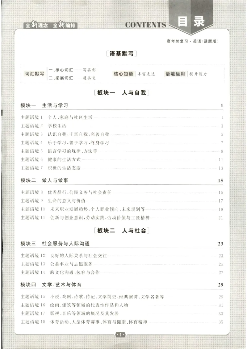 《优化方案-高考总复习-英语(话题版)-语基默写_小初高学习资料合集（每天更新）_2027版《优化方案》高考总复习》第1页预览