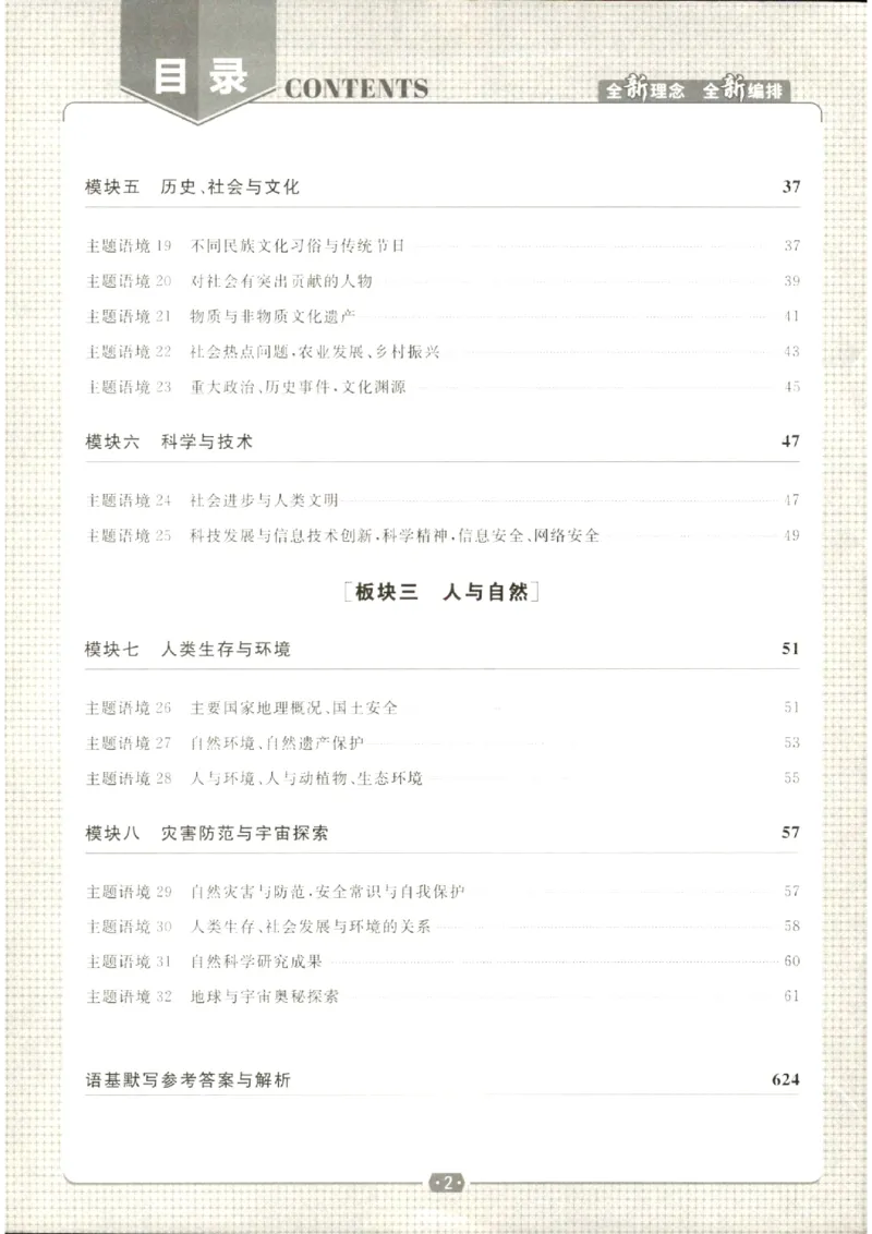 《优化方案-高考总复习-英语(话题版)-语基默写_小初高学习资料合集（每天更新）_2027版《优化方案》高考总复习》第2页预览