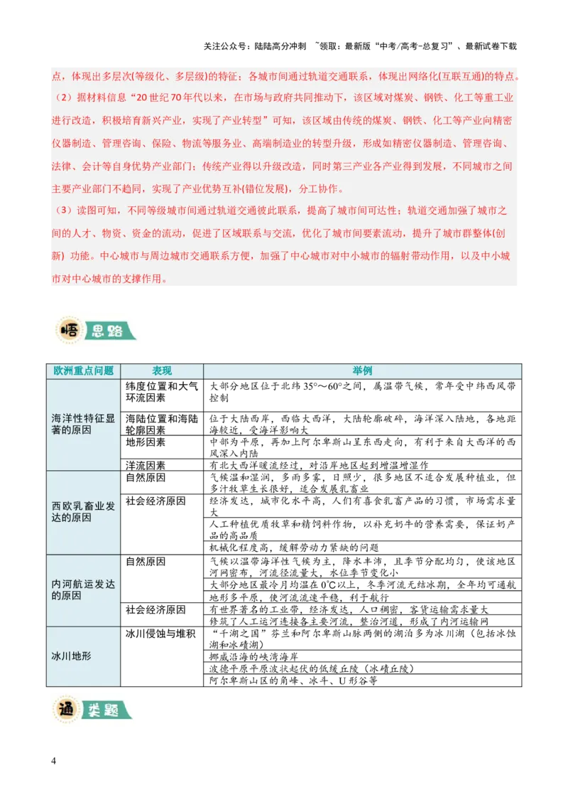 《区域突破世界地理（6大热点角度）（解析版）_07-地理-高考总复习_三轮冲刺_大题精做冲刺2025年高考地理大题突破+限时集训（新高考通用）》第4页预览