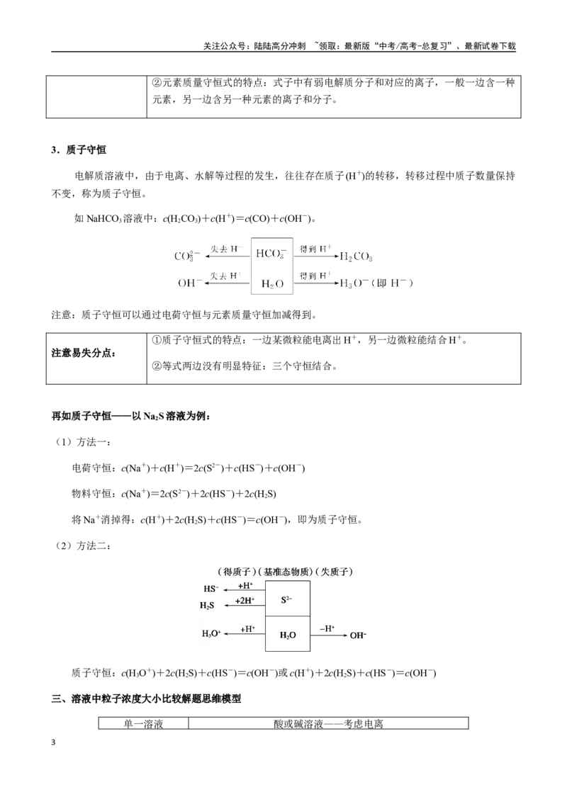 《考点50水溶液中微粒浓度的大小比较（教师版）（新教材新高考）_05-化学-高考总复习_一轮复习_2025年_2025年高考化学一轮·考点讲义练习复习讲义（新教材新高考）_资料》第3页预览