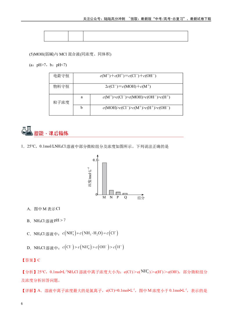 《考点50水溶液中微粒浓度的大小比较（教师版）（新教材新高考）_05-化学-高考总复习_一轮复习_2025年_2025年高考化学一轮·考点讲义练习复习讲义（新教材新高考）_资料》第6页预览