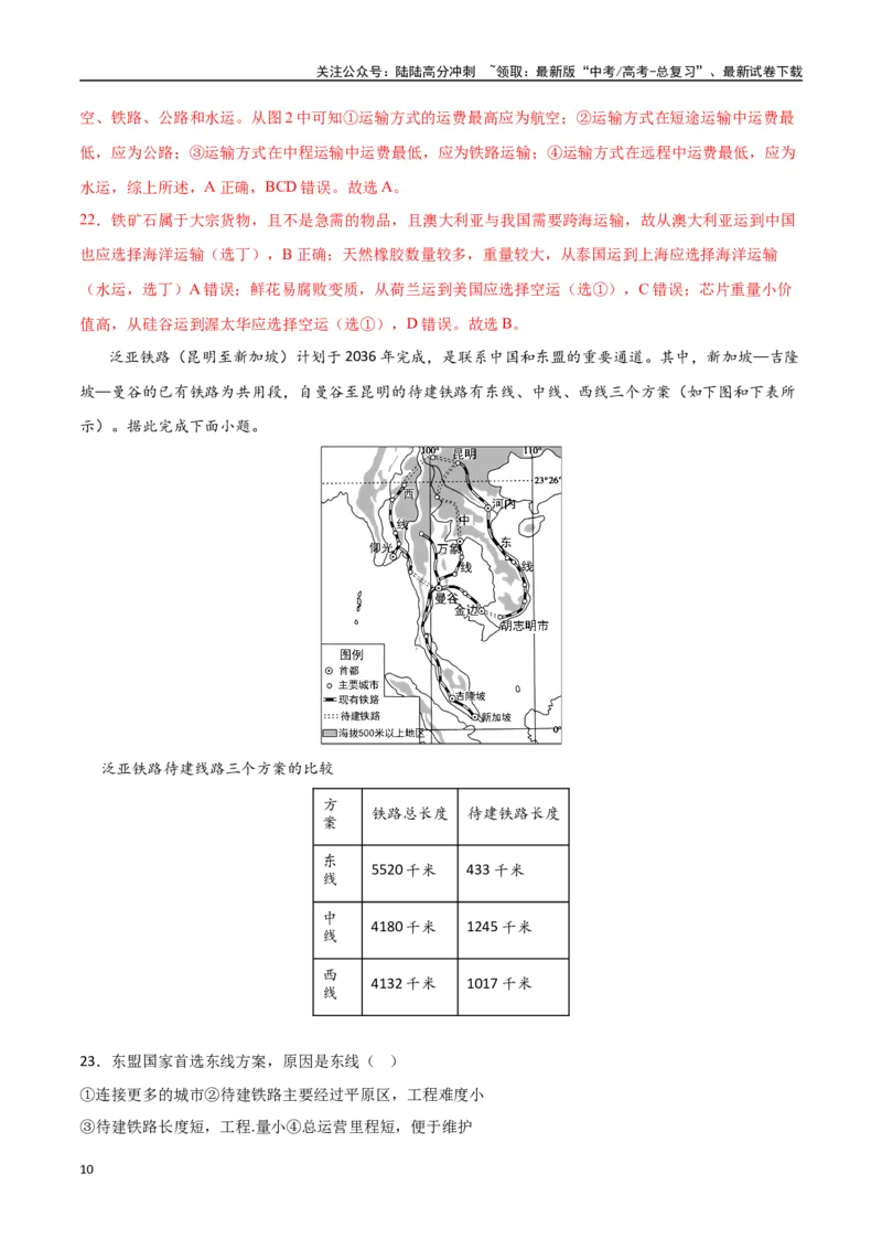 《专题18交通运输布局与区域发展（高频选择题50题）-（新高考通用）（教师版）_07-地理-高考总复习_一轮复习_2025年_2025年高考地理一轮题型必刷题（新高考通用）》第10页预览