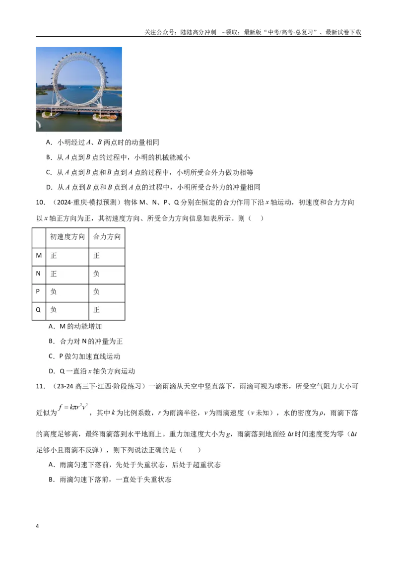 《专题07动量动量定理动量守恒定律（原卷版）_04-物理-高考总复习_专项复习_2024年_2024届新高考物理冲刺专项训练300题_资料》第4页预览