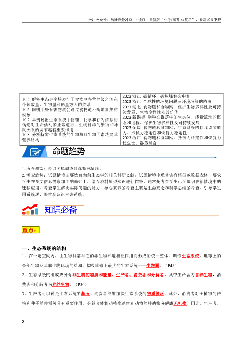 《专题10生态系统及人与环境（教师版）_06-生物-高考总复习_专项复习_2024年_2024年高考生物热点·重点·难点专练（新高考专用）》第2页预览