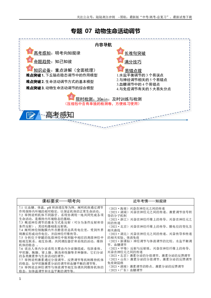 《专题07动物生命活动调节（教师版）_06-生物-高考总复习_专项复习_2024年_2024年高考生物热点·重点·难点专练（新高考专用）》第1页预览