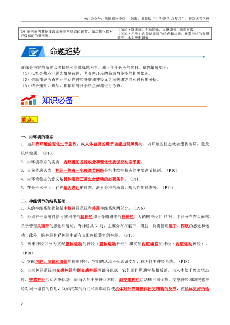 《专题07动物生命活动调节（教师版）_06-生物-高考总复习_专项复习_2024年_2024年高考生物热点·重点·难点专练（新高考专用）》第2页预览