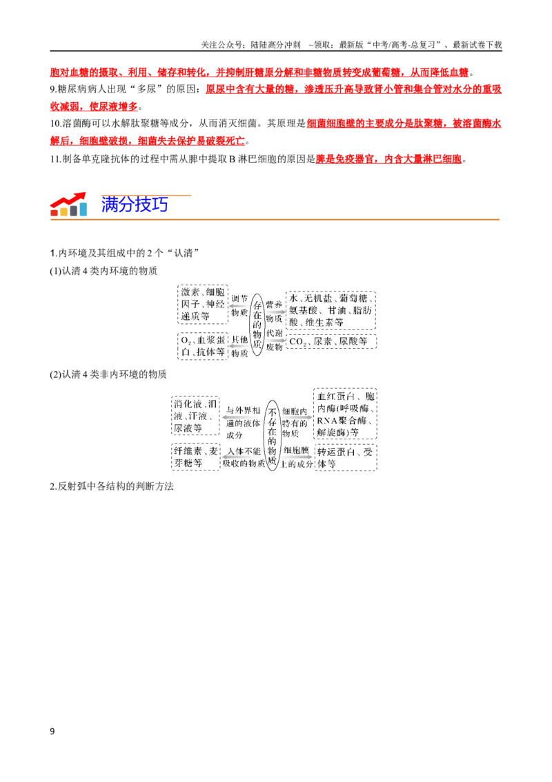《专题07动物生命活动调节（教师版）_06-生物-高考总复习_专项复习_2024年_2024年高考生物热点·重点·难点专练（新高考专用）》第9页预览