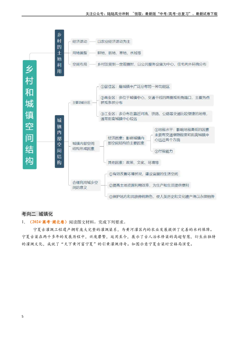 《专题08乡村和城镇-（新高考通用）（解析版）_07-地理-高考总复习_专项复习_2024年_2024高考地理真题题源解密（新高考通用）》第5页预览