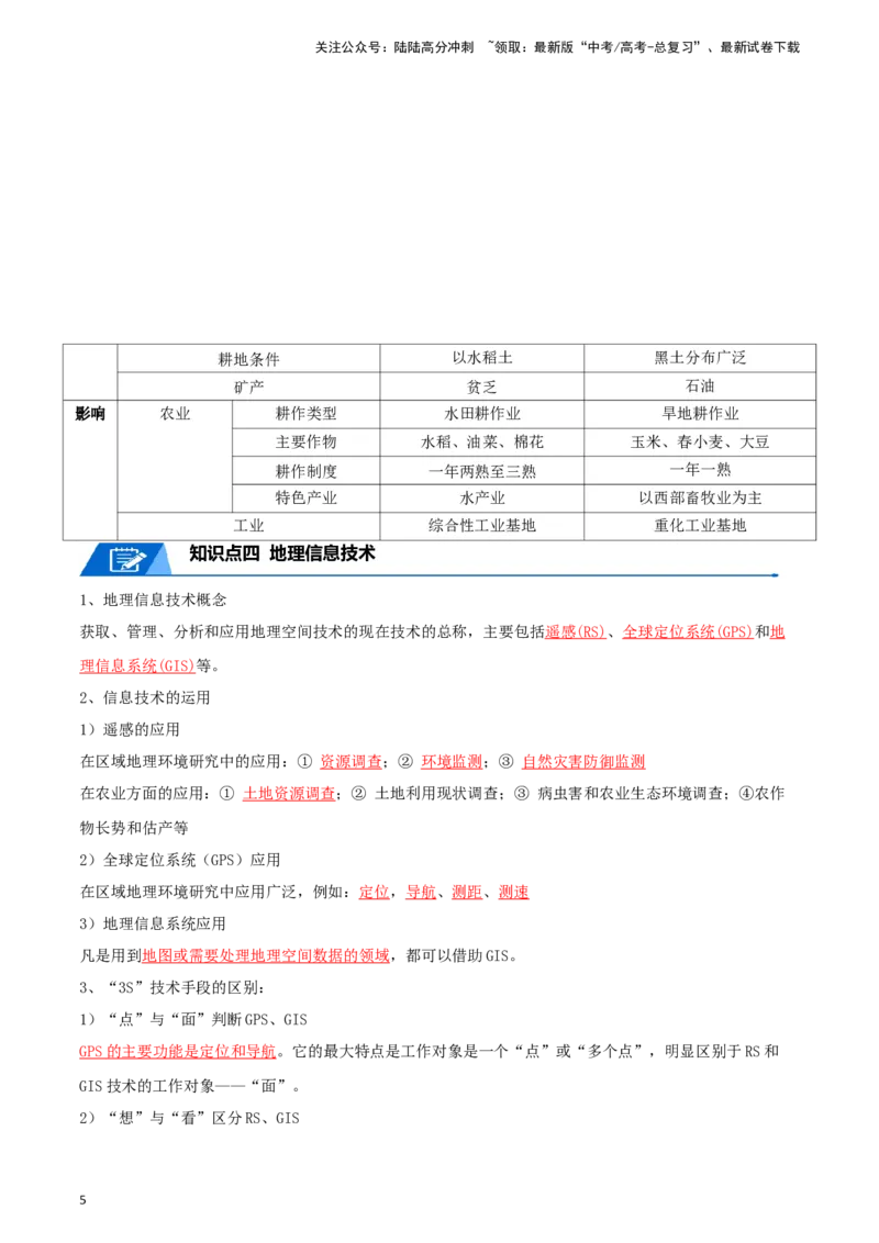 《专题17地理环境与区域发展-2024年高考地理一轮复习知识清单_07-地理-高考总复习_一轮复习_2024年_2024年高考地理一轮复习知识清单必背总结全国通用_资料》第5页预览