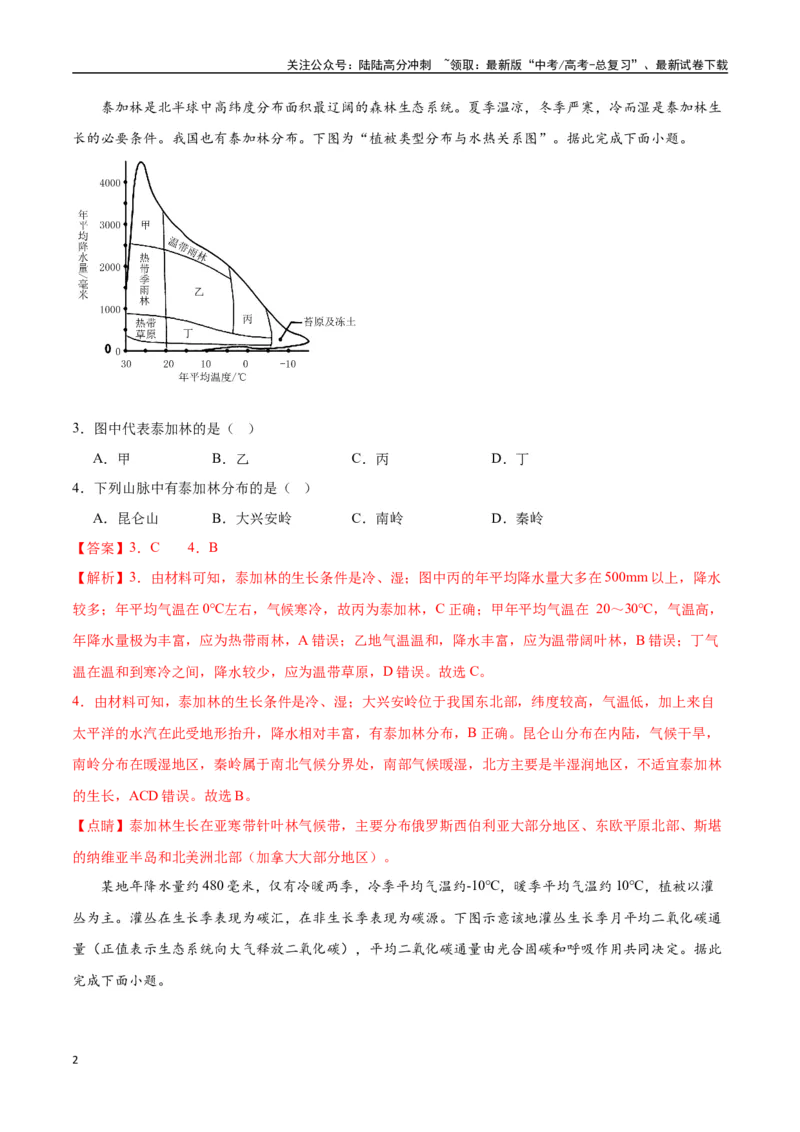 《专题30中国自然地理（高频选择题50题）-（全国通用）（解析版）_07-地理-高考总复习_一轮复习_2024年_2024年高考地理一轮题型突破训练（全国通用）_资料_1-资料》第2页预览