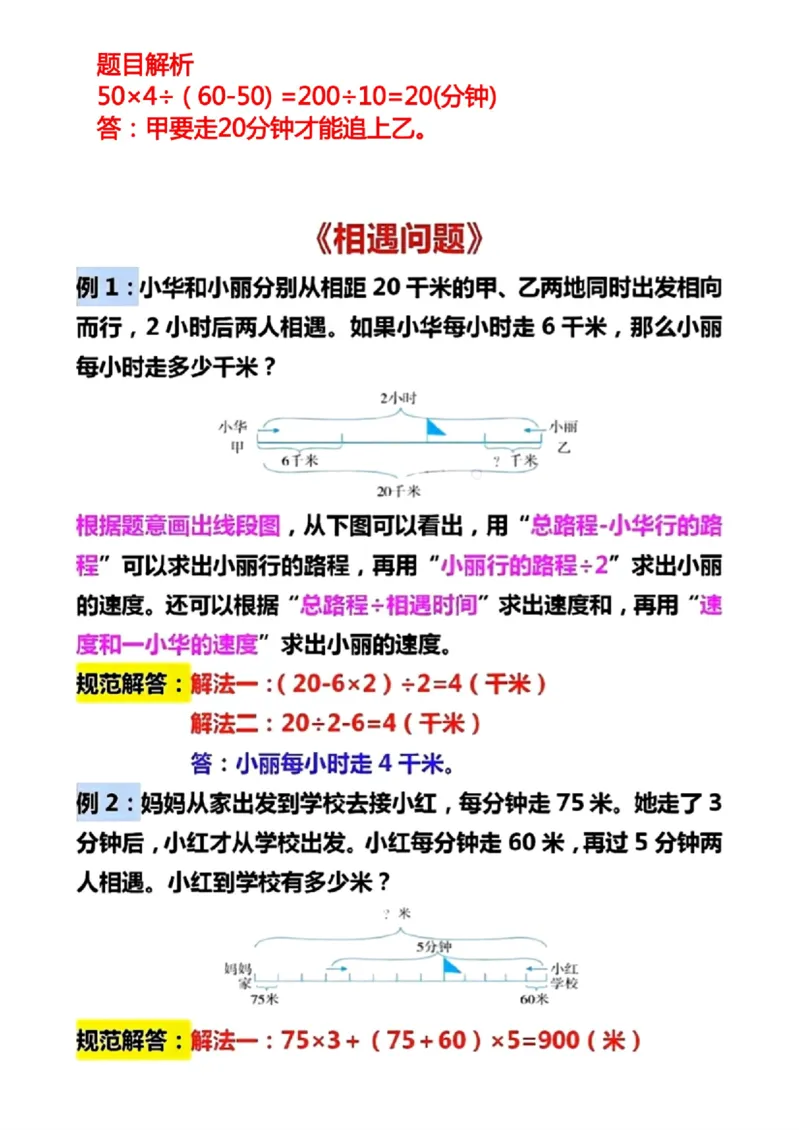 《五年级必考三大应用题_小学1-6年级全科全套_1-6年级全科上册_五年级_五年级上数学_A五年级数学（通用版）_通用版数学五上专项练习》第2页预览