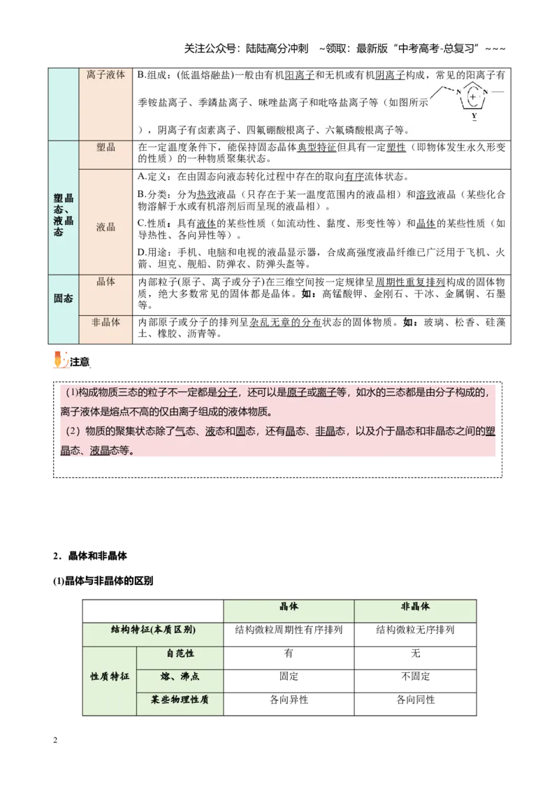 《第五章第5讲晶体结构与性质（讲义及教师版）_05-化学-高考总复习_一轮复习_2026年-化学高考一轮复习_2026年高考化学大一轮复习-G354_资料》第2页预览