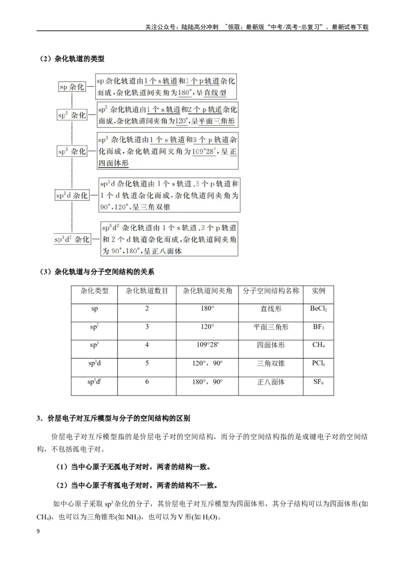 《第65讲化学键、配合物、分子结构与性质（原卷版）_05-化学-高考总复习_一轮复习_2024年_2024年高考化学一轮·夯基提能复习精讲精练_资料》第9页预览
