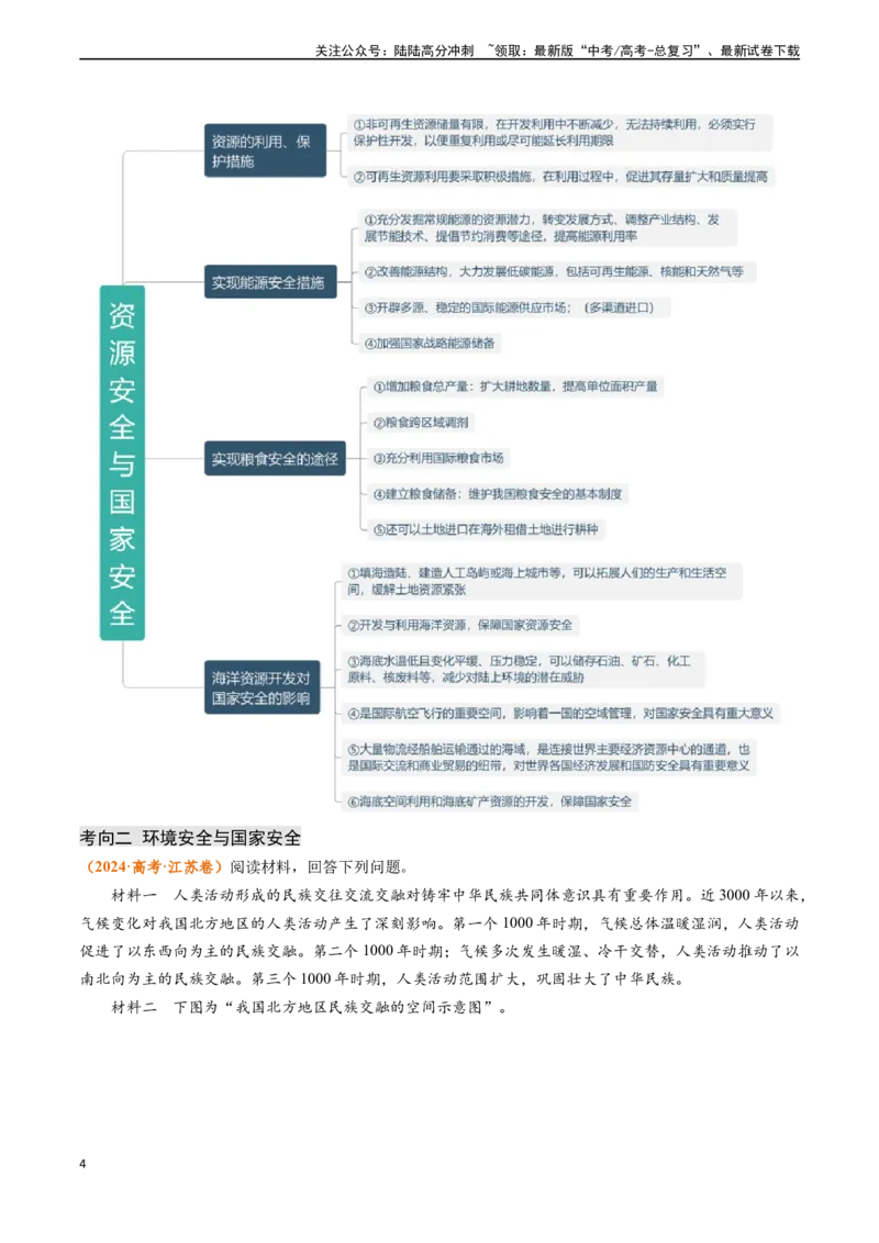 《专题13资源、环境与国家安全-（新高考通用）（教师版）_07-地理-高考总复习_专项复习_2025年_2025年高考地理真题题源解密（新高考通用）》第4页预览