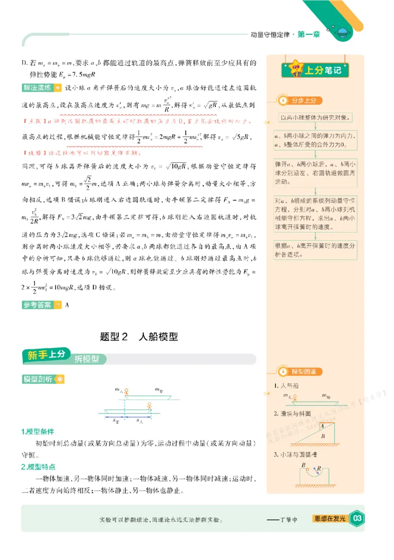 《2026《天星单元双测卷》物理选修1上分手册(RJ)__2026天星单元双测卷（语数英物选修1）_2026天星单元双测卷物理选修1》第4页预览