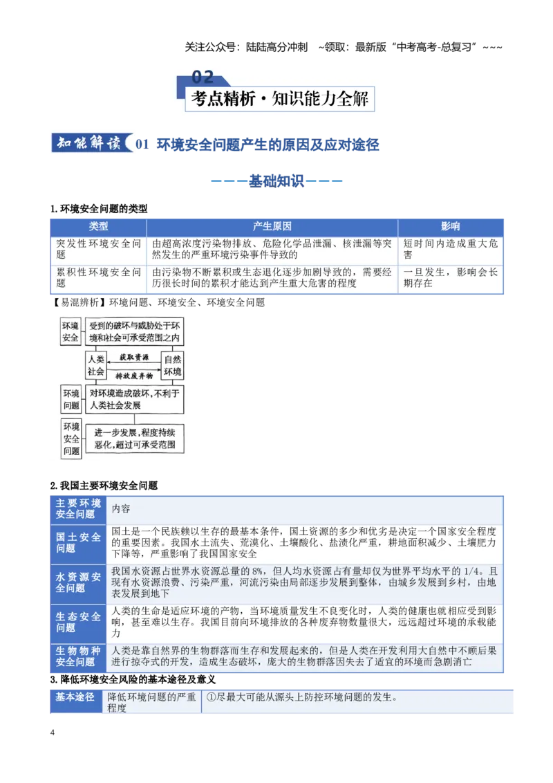 《专题16环境安全与国家安全（知识清单）（全国通用）（学生版）_07-地理-高考总复习_一轮复习_2026年-地理高考一轮复习_2026年高考地理一轮复习知识清单（全国通用）-G56_2026版》第4页预览