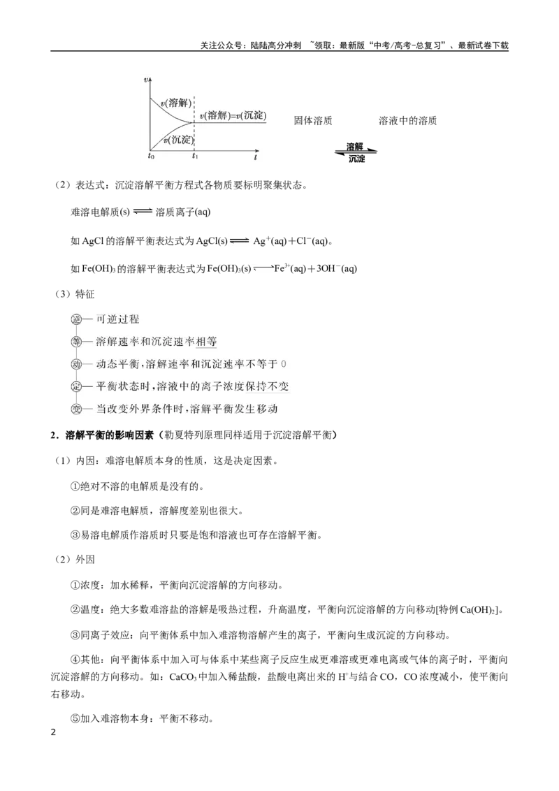 《考点51难溶电解质的溶解平衡（学生版）（新教材新高考）_05-化学-高考总复习_一轮复习_2025年_2025年高考化学一轮·考点讲义练习复习讲义（新教材新高考）_资料》第2页预览