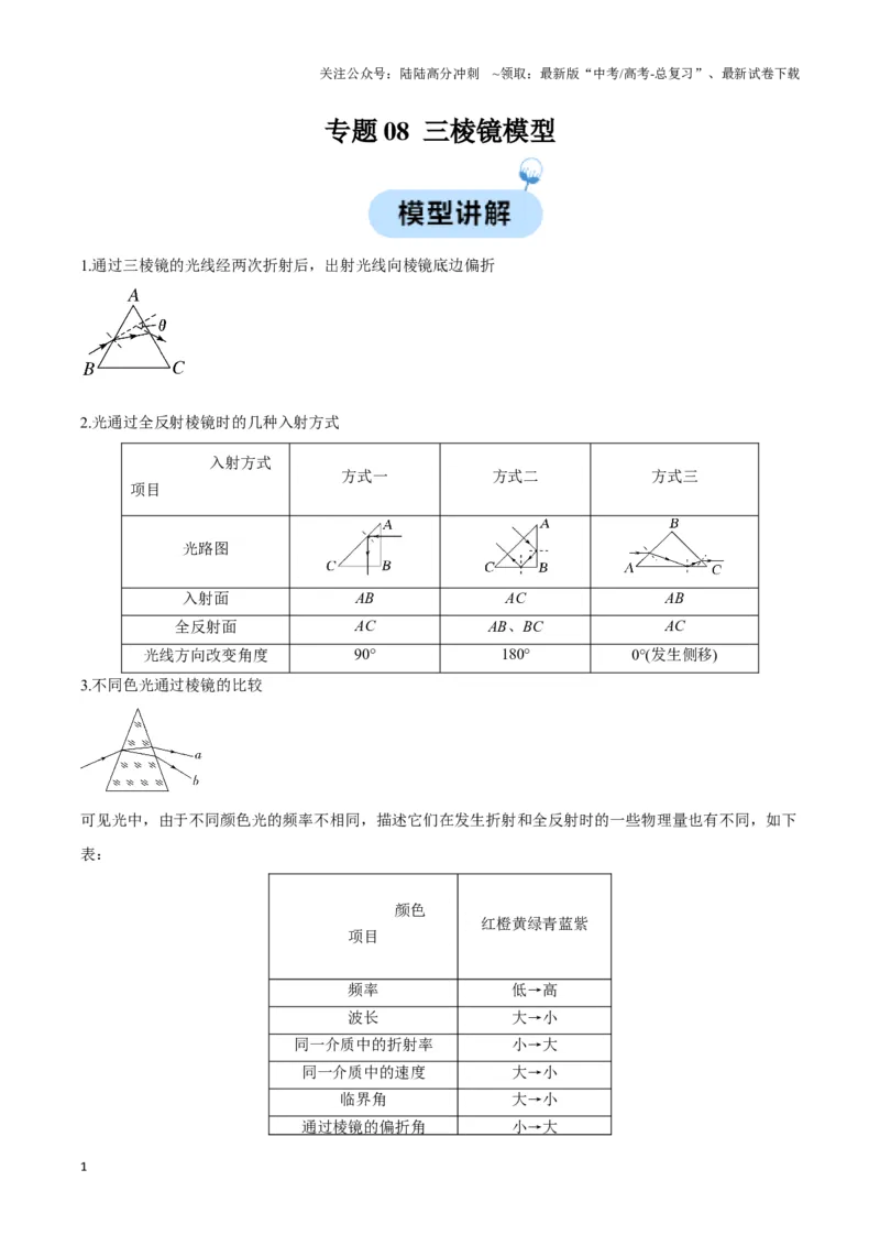 《专题08三棱镜模型（教师版）_04-物理-高考总复习_专项复习_2025年_2025年高中高考物理模型与方法_资料_3高中（全册）_选择性必修第一册》第1页预览