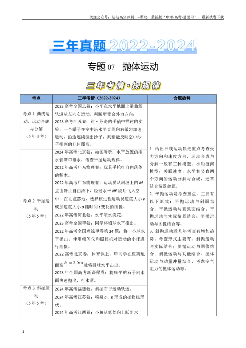 《专题07抛体运动（全国通用）（解析版）_04-物理-高考总复习_专项复习_2025年_五年（2020-2024）高考物理真题分类汇编（全国通用）》第1页预览