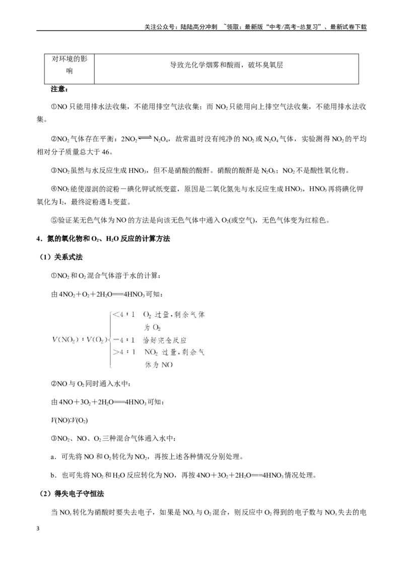 《第23讲氮及其化合物（解析版）_05-化学-高考总复习_一轮复习_2024年_2024年高考化学一轮·夯基提能复习精讲精练_资料》第3页预览