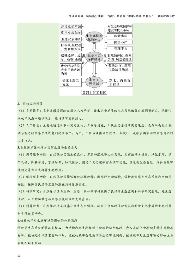 《专题11区域生态环境问题与环境安全易错突破（4大易错）-（学生版）（全国通用）_07-地理-高考总复习_专项复习_2025年_2025年高考地理易错题专项突破训练》第10页预览