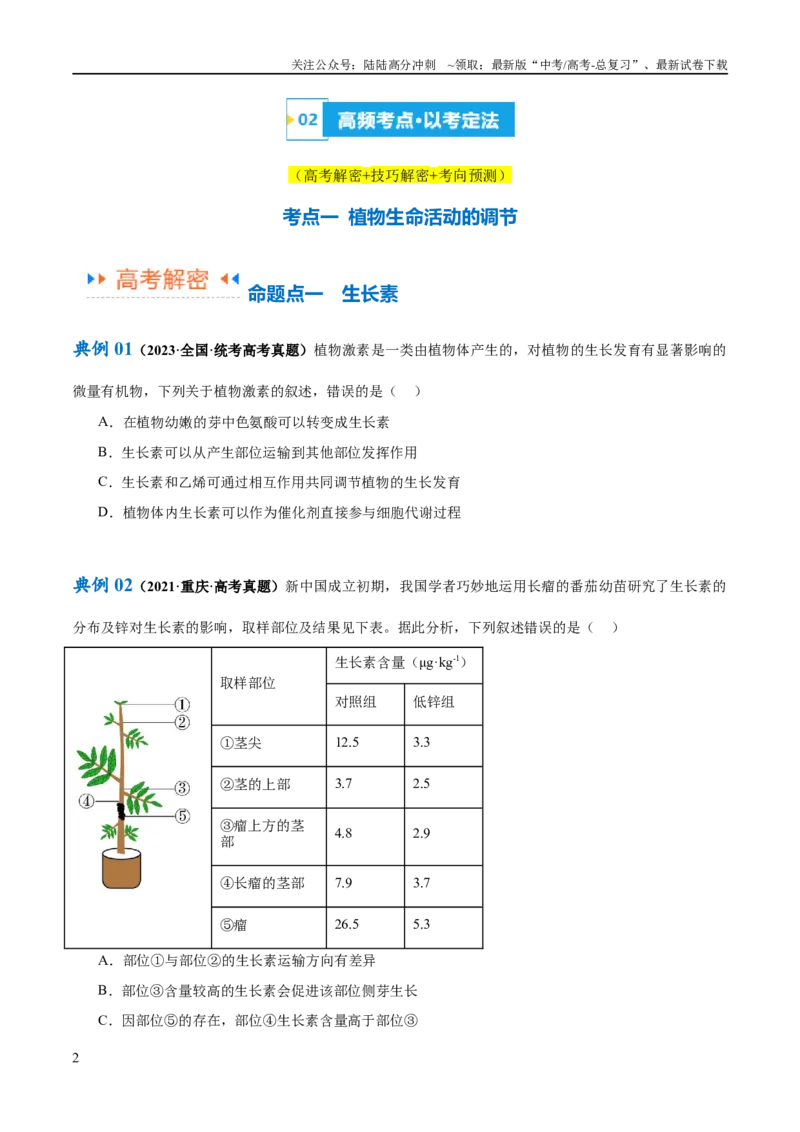 《专题08植物生命活动的调节（讲义）（原卷版）_06-生物-高考总复习_二轮复习_2024年_2024年高考生物二轮复习高频考点追踪与预测（新高考专用）_讲义》第2页预览