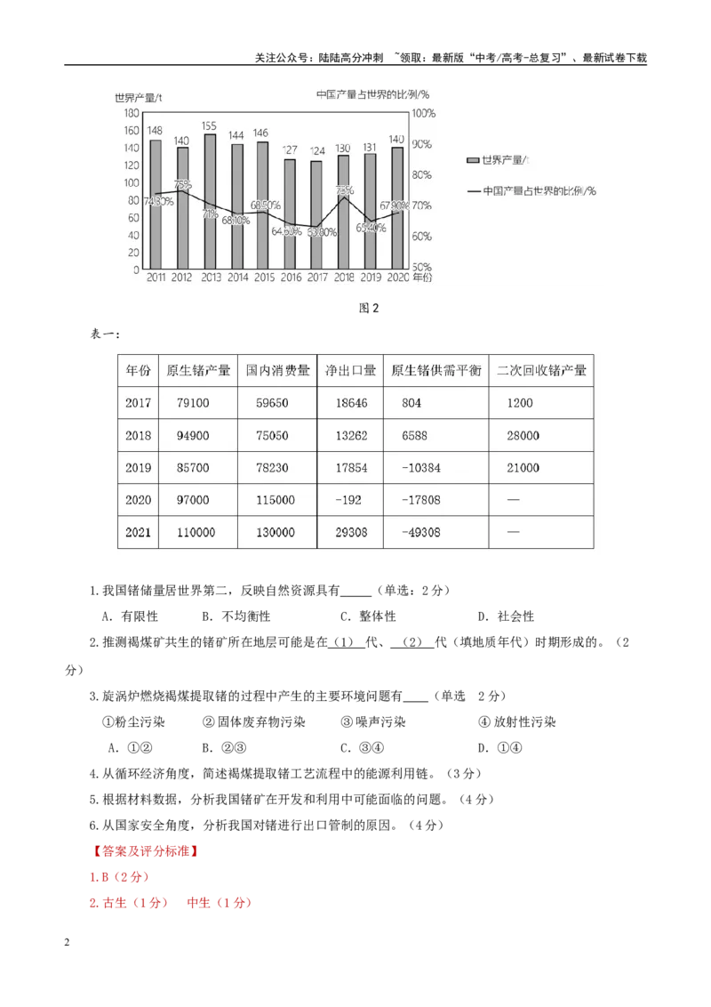 《地理（上海卷01）（全解全析）_07-地理-高考总复习_专项复习_2025年_2025年高考第一二三次模拟卷（多地区）地理_2025年高考地理第二次模拟卷16套_地理（上海卷）》第2页预览