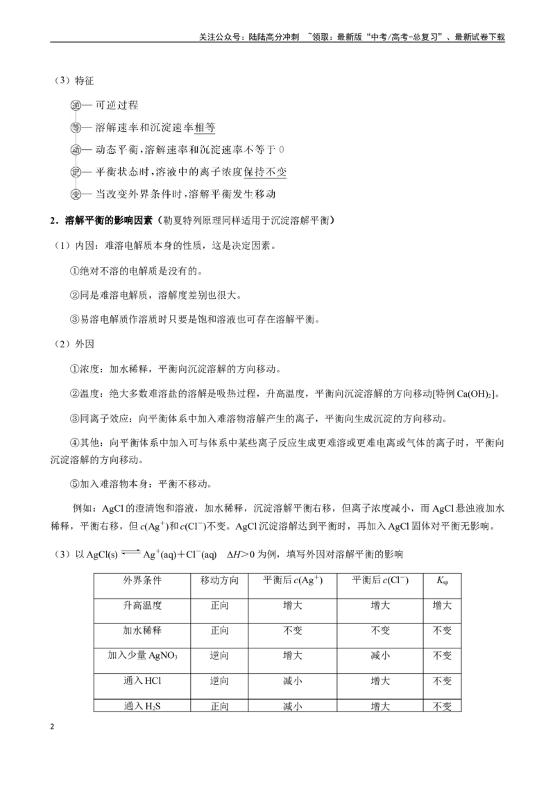 《第46讲难溶电解质的溶解平衡（解析版）_05-化学-高考总复习_一轮复习_2024年_2024年高考化学一轮·夯基提能复习精讲精练_资料》第2页预览
