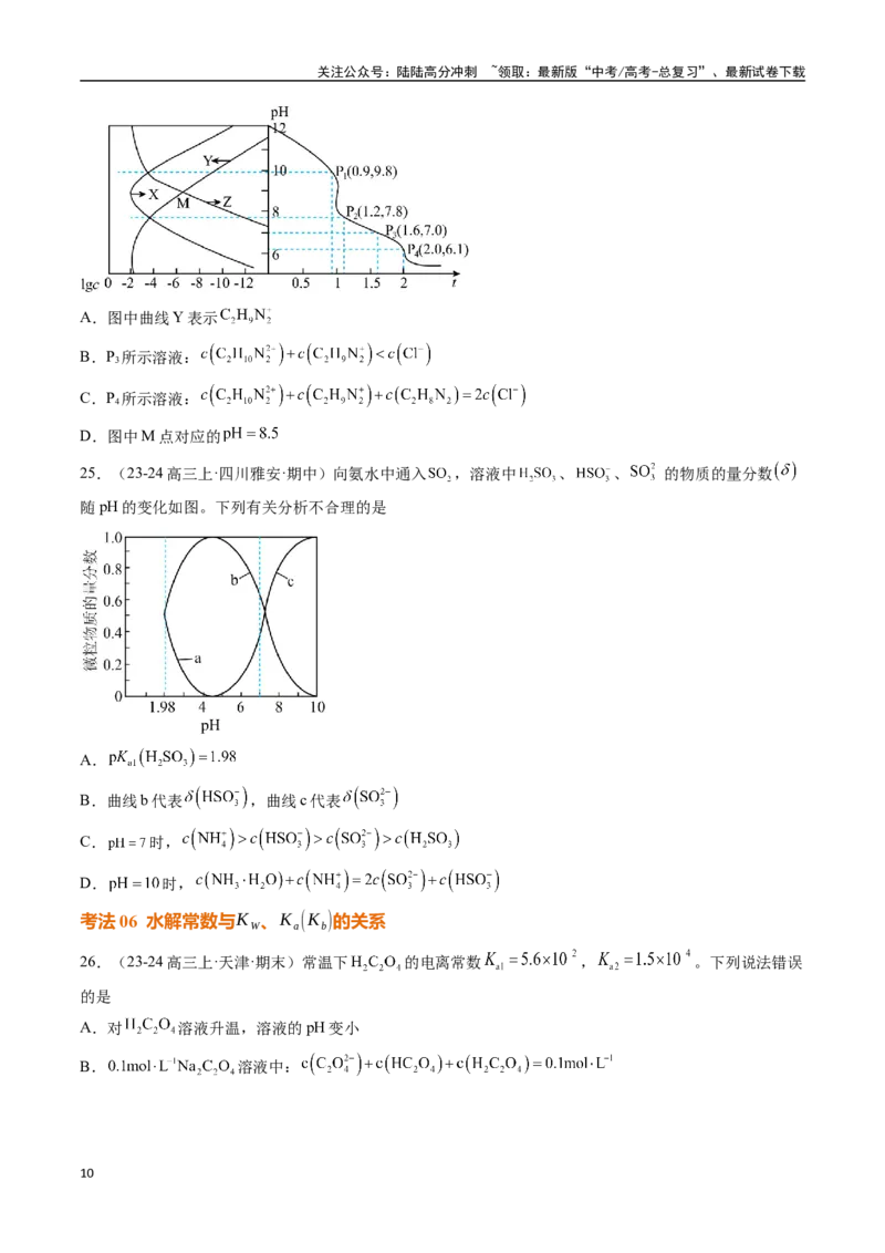 《考点巩固卷12水溶液中的离子反应与平衡（二）（学生版）_05-化学-高考总复习_一轮复习_2025年_2025年高考化学一轮复习考点复习卷（新高考通用）》第10页预览
