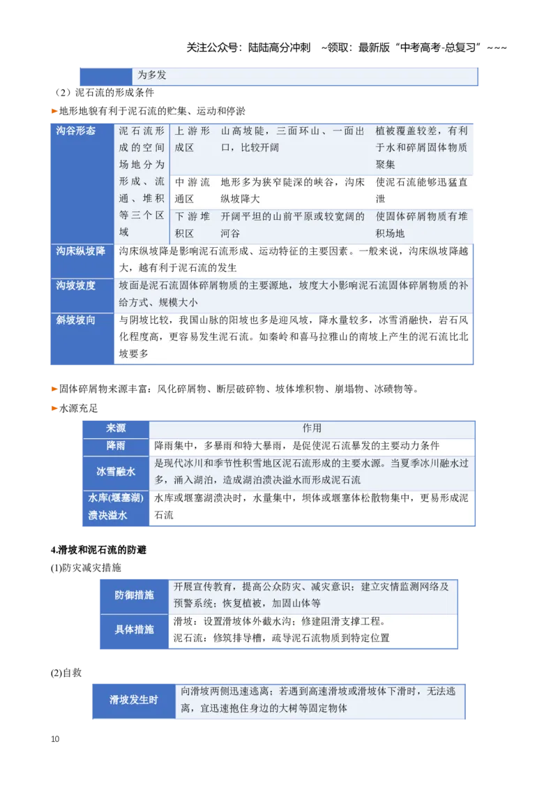《专题07自然灾害与地理信息技术（知识清单）（全国通用）（教师版）_07-地理-高考总复习_一轮复习_2026年-地理高考一轮复习_2026年高考地理一轮复习知识清单（全国通用）-G56_2026版》第10页预览