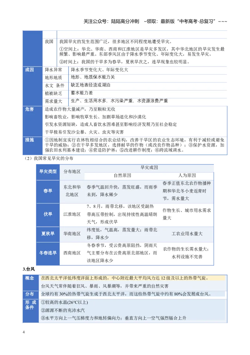 《专题07自然灾害与地理信息技术（知识清单）（全国通用）（教师版）_07-地理-高考总复习_一轮复习_2026年-地理高考一轮复习_2026年高考地理一轮复习知识清单（全国通用）-G56_2026版》第4页预览