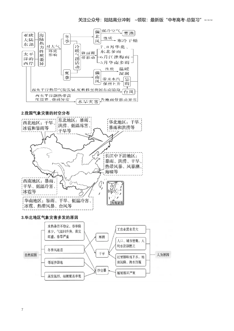 《专题07自然灾害与地理信息技术（知识清单）（全国通用）（教师版）_07-地理-高考总复习_一轮复习_2026年-地理高考一轮复习_2026年高考地理一轮复习知识清单（全国通用）-G56_2026版》第7页预览