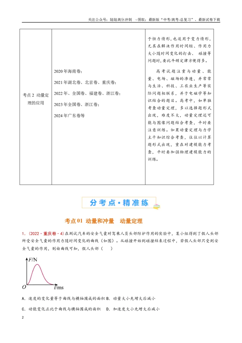 《专题10动量定理（全国通用）（解析版）_04-物理-高考总复习_专项复习_2024年_2024年高考物理真题分类汇编（全国通用）》第2页预览