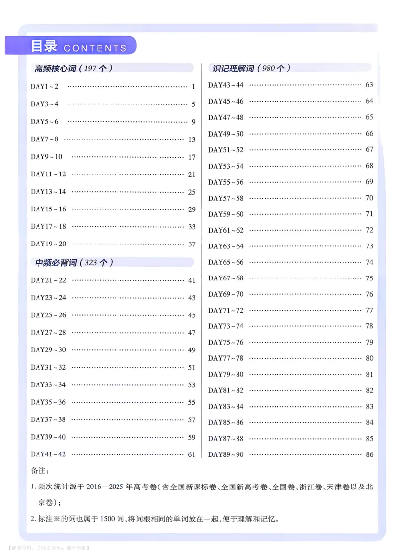 《高分词汇清单_小初高学习资料合集（每天更新）_2027版《600分考点700分考法》_2027版高考《理想树•600分考点700分考法》（英语）》第2页预览