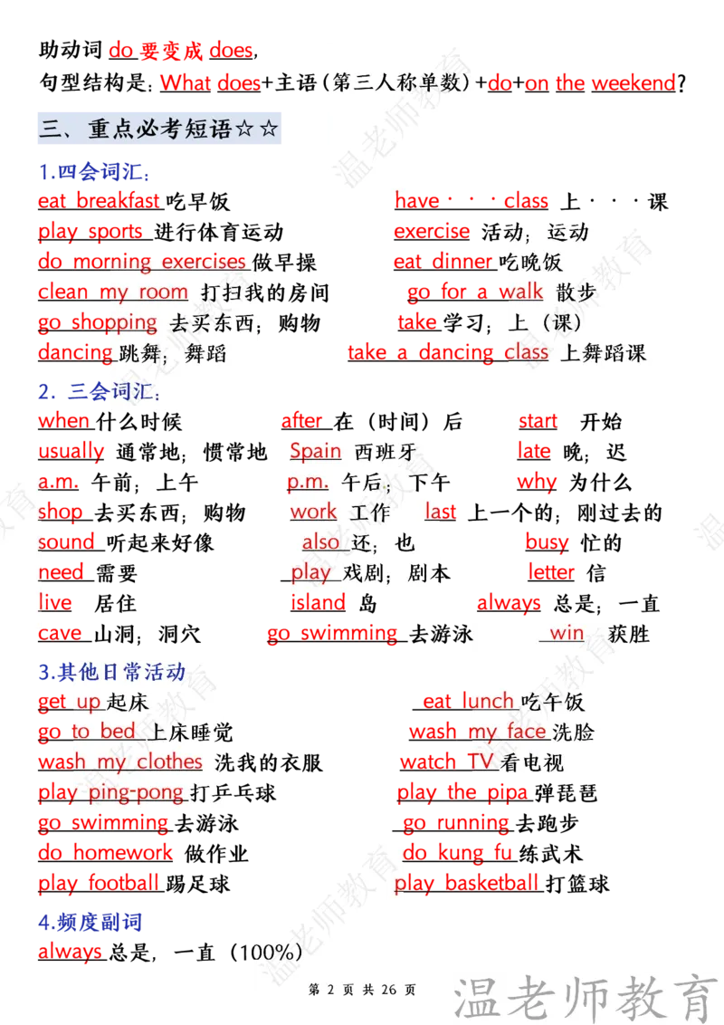 《五年级（下）英语全册单元重点知识梳理_小初高学习资料合集（每天更新）_《英语单元重点知识梳理》人教版4-6年级下册》第2页预览