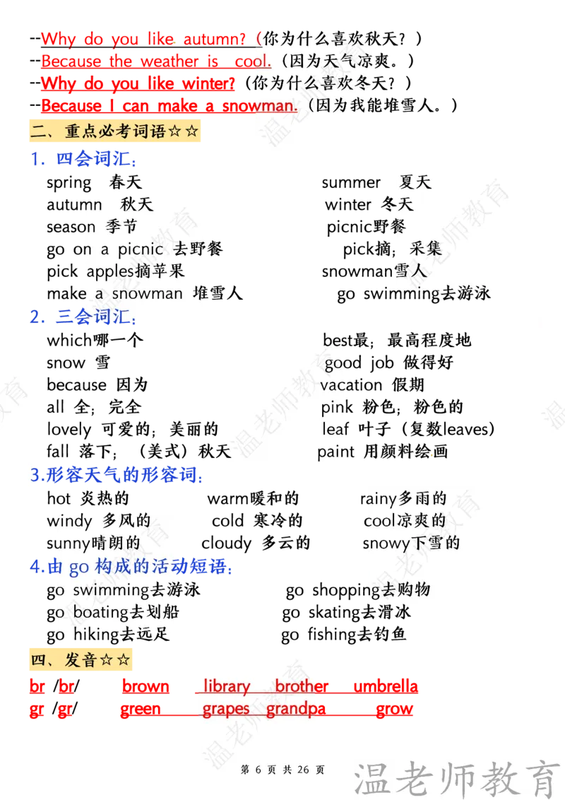《五年级（下）英语全册单元重点知识梳理_小初高学习资料合集（每天更新）_《英语单元重点知识梳理》人教版4-6年级下册》第6页预览