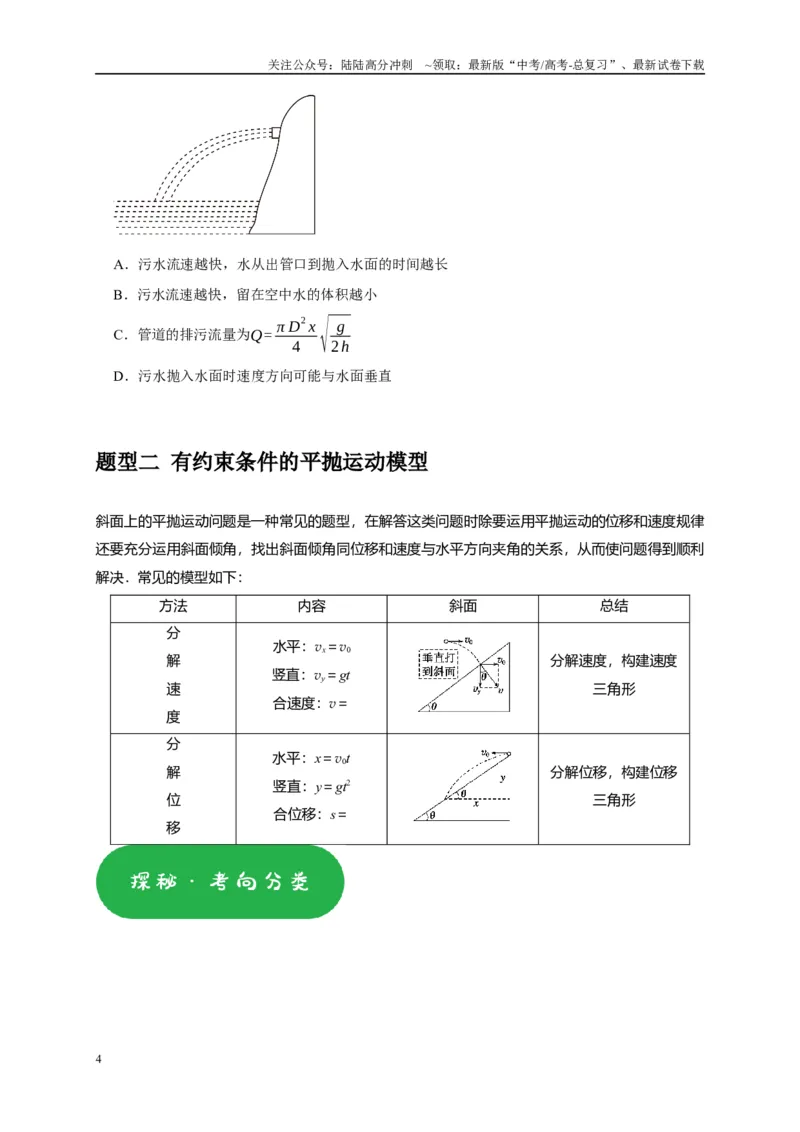 《专题06抛体运动（原卷版）_04-物理-高考总复习_专项复习_2025年_2025新版高考物理复习知识点梳理加题型归纳原卷加解析_资料》第4页预览