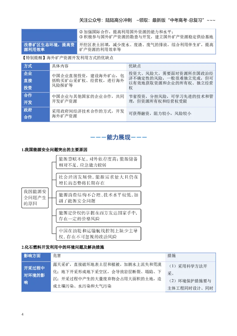 《专题15资源安全与国家安全（知识清单）（全国通用）（学生版）_07-地理-高考总复习_一轮复习_2026年-地理高考一轮复习_2026年高考地理一轮复习知识清单（全国通用）-G56_2026版》第4页预览